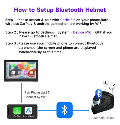 7''5" Motorcycle Multimedia Player 2K HD Recorder GPS Navigation Wireless CarPlay Android Auto IPX8 Waterproof Screen Bluetooth